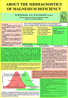 Poster, September 2003