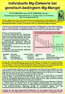 Poster, November 2008